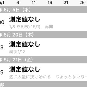 ミノタブ再開2021.5.5でやっと戻ってきた2021.11.9 【初期脱毛日記公開】